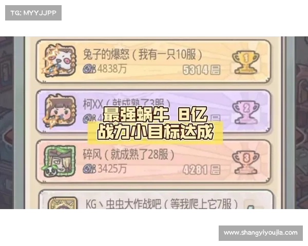 最强蜗牛角色战力提升全攻略全面解析与实战技巧分享