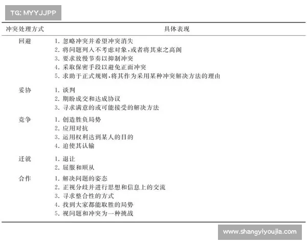 部落与联盟合作与冲突中的五大战略路径与应对机制分析