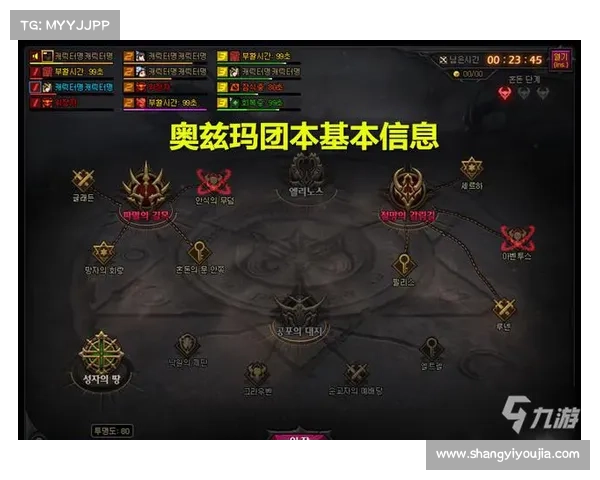 《深度挖掘DNF精彩时刻集锦揭示最震撼瞬间与难忘瞬间》