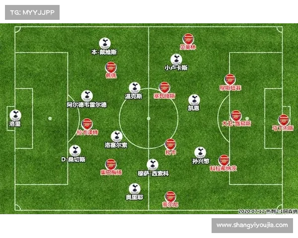 大卫路易斯落选对球队防线和整体战术布局的深远影响分析
